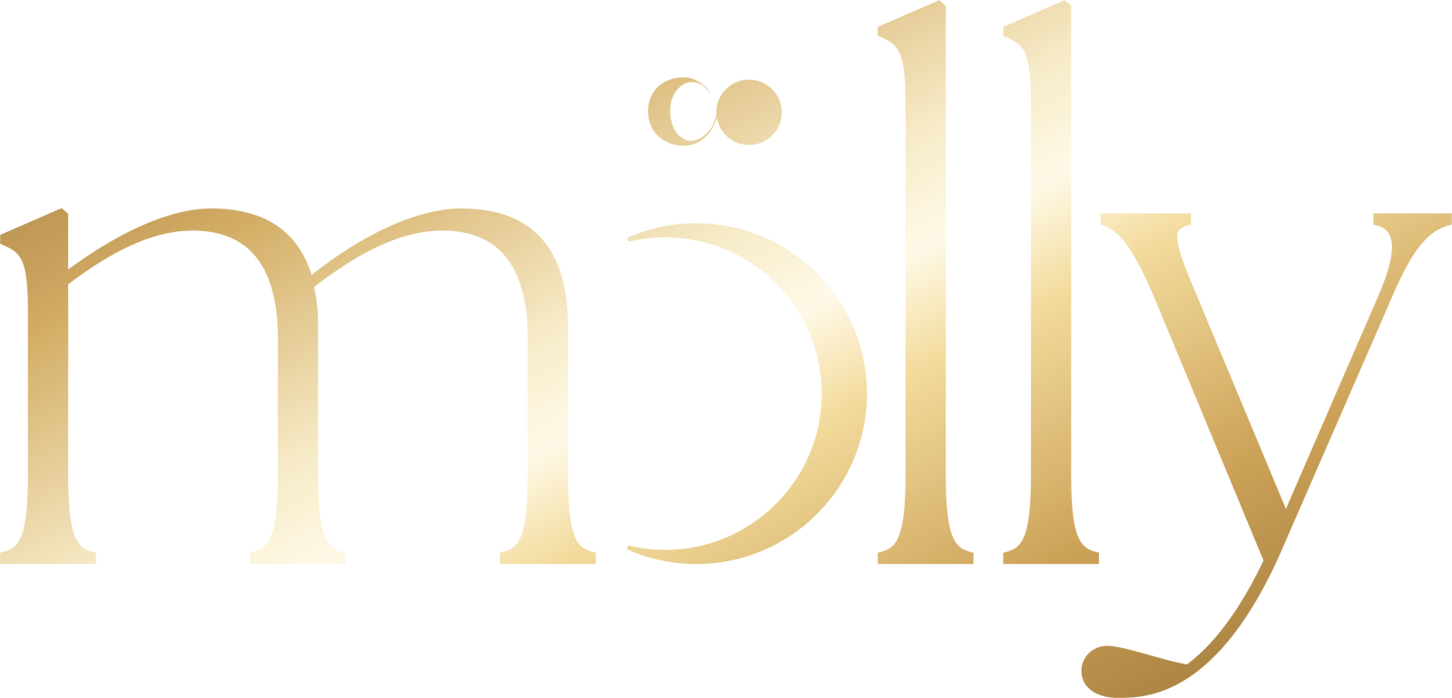 mölly
